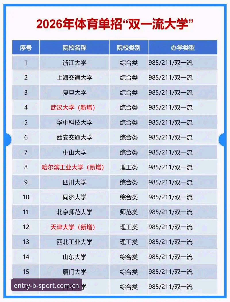 揭秘bsport体育版本更新安卓版：你不知道的2026年新功能与使用技巧